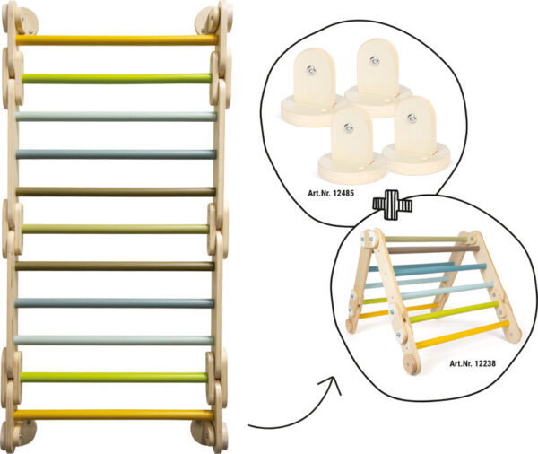 Kaks-ühes Pikleri kolmnurk ja varbsein "Seiklus"